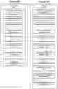 Fig. 13 - Methods of operating a user device in a user device group and related user devices and control servers