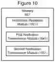 Fig. 14 - Methods of operating a user device in a user device group and related user devices and control servers