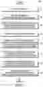 Fig. 03 - Electronic device for performing task including call in response to user utterance and operation method thereof