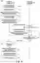 Fig. 05 - Electronic device for performing task including call in response to user utterance and operation method thereof