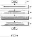 Fig. 10 - Electronic device for performing task including call in response to user utterance and operation method thereof