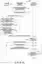 Fig. 16 - Electronic device for performing task including call in response to user utterance and operation method thereof