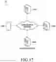 Fig. 19 - Electronic device for performing task including call in response to user utterance and operation method thereof