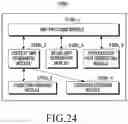 Fig. 25 - Electronic device for performing task including call in response to user utterance and operation method thereof