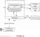 Fig. 05 - System and method for queuing a communication session