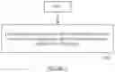 Fig. 07 - System and method for queuing a communication session