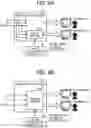 Fig. 06 - Reading device to read and output an invisible image included in a document