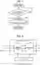 Fig. 07 - Reading device to read and output an invisible image included in a document