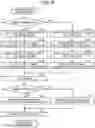 Fig. 08 - Reading device to read and output an invisible image included in a document