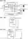 Fig. 17 - Reading device to read and output an invisible image included in a document