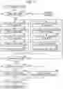 Fig. 18 - Reading device to read and output an invisible image included in a document