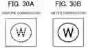Fig. 33 - Reading device to read and output an invisible image included in a document