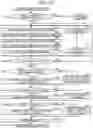 Fig. 34 - Reading device to read and output an invisible image included in a document