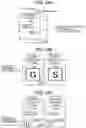 Fig. 38 - Reading device to read and output an invisible image included in a document
