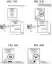 Fig. 42 - Reading device to read and output an invisible image included in a document