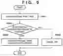 Fig. 09 - NON-TRANSITORY COMPUTER-READABLE STORAGE MEDIUM STORING TRANSMISSION SETTING APPLICATION, NON-TRANSITORY COMPUTER-READABLE STORAGE MEDIUM STORING DEVICE CONTROL PROGRAM, AND CONTROL METHOD OF COMPUTER