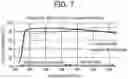 Fig. 07 - Reading device, image forming apparatus including same, and reading method