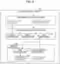 Fig. 06 - BOOK ELECTRONIZATION APPARATUS AND BOOK ELECTRONIZATION METHOD