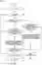 Fig. 05 - Image forming apparatus