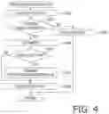 Fig. 05 - Non-transitory computer-readable recording medium storing computer-executable instructions and setup system for selecting a device