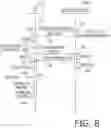 Fig. 09 - Non-transitory computer-readable recording medium storing computer-executable instructions and setup system for selecting a device