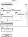 Fig. 10 - Profile adjustment method, profile adjustment apparatus, and non-transitory computer-readable storage medium storing profile adjustment program