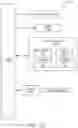 Fig. 14 - Pipeline for high dynamic range video coding based on luminance independent chromaticity preprocessing
