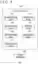 Fig. 05 - Image management system and unmanned flying body