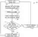 Fig. 01 - User detection and user attention detection using multi-zone depth sensing