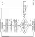 Fig. 04 - User detection and user attention detection using multi-zone depth sensing