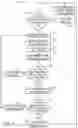 Fig. 05 - User detection and user attention detection using multi-zone depth sensing