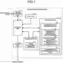 Fig. 02 - Image processing device, endoscope system, image processing method, and computer-readable recording medium
