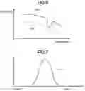 Fig. 05 - Image processing device, endoscope system, image processing method, and computer-readable recording medium