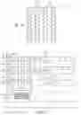 Fig. 04 - Visual privacy protection system