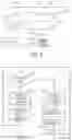 Fig. 05 - Visual privacy protection system