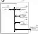 Fig. 02 - Display control apparatus, control method for display control apparatus, and non-transitory computer-readable medium