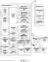Fig. 02 - Apparatus and method for generating moving image data including multiple section images in electronic device