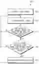 Fig. 01 - Method for processing image based on scene recognition of image and electronic device therefor