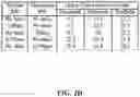 Fig. 06 - Methods, systems and devices for adjusting panoramic video content