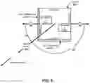 Fig. 09 - Selection of microphones in a camera