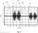 Fig. 07 - Video stabilization