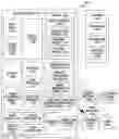 Fig. 01 - Electronic device and method for providing notification related to image displayed through display and image stored in memory based on image analysis