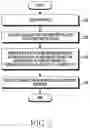 Fig. 06 - Electronic device and method for providing notification related to image displayed through display and image stored in memory based on image analysis