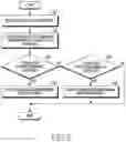 Fig. 07 - Electronic device and method for providing notification related to image displayed through display and image stored in memory based on image analysis