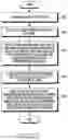Fig. 16 - Electronic device and method for providing notification related to image displayed through display and image stored in memory based on image analysis