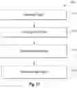 Fig. 10 - Structured light 3D sensors with variable focal length lenses and illuminators