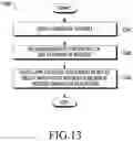 Fig. 14 - Electronic device for adjusting image including multiple objects and control method thereof