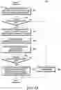 Fig. 22 - Electronic device for adjusting image including multiple objects and control method thereof