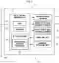 Fig. 02 - Peripheral display device for a vehicle