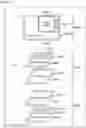 Fig. 43 - Image sensor, method of controlling image sensor, and electronic device